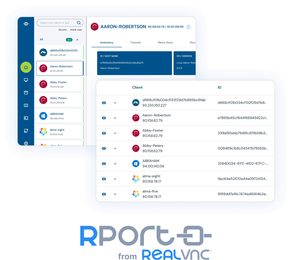 Have you heard of RPort?